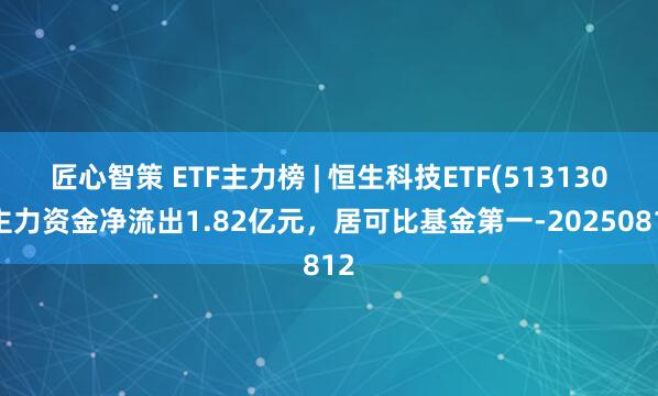 匠心智策 ETF主力榜 | 恒生科技ETF(513130)主力资金净流出1.82亿元，居可比基金第一-20250812