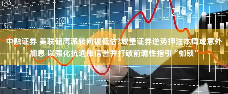 中融证券 美联储鹰派转向被低估?城堡证券逆势押注本周或意外加息 以强化抗通胀信誉并打破前瞻性指引“枷锁”